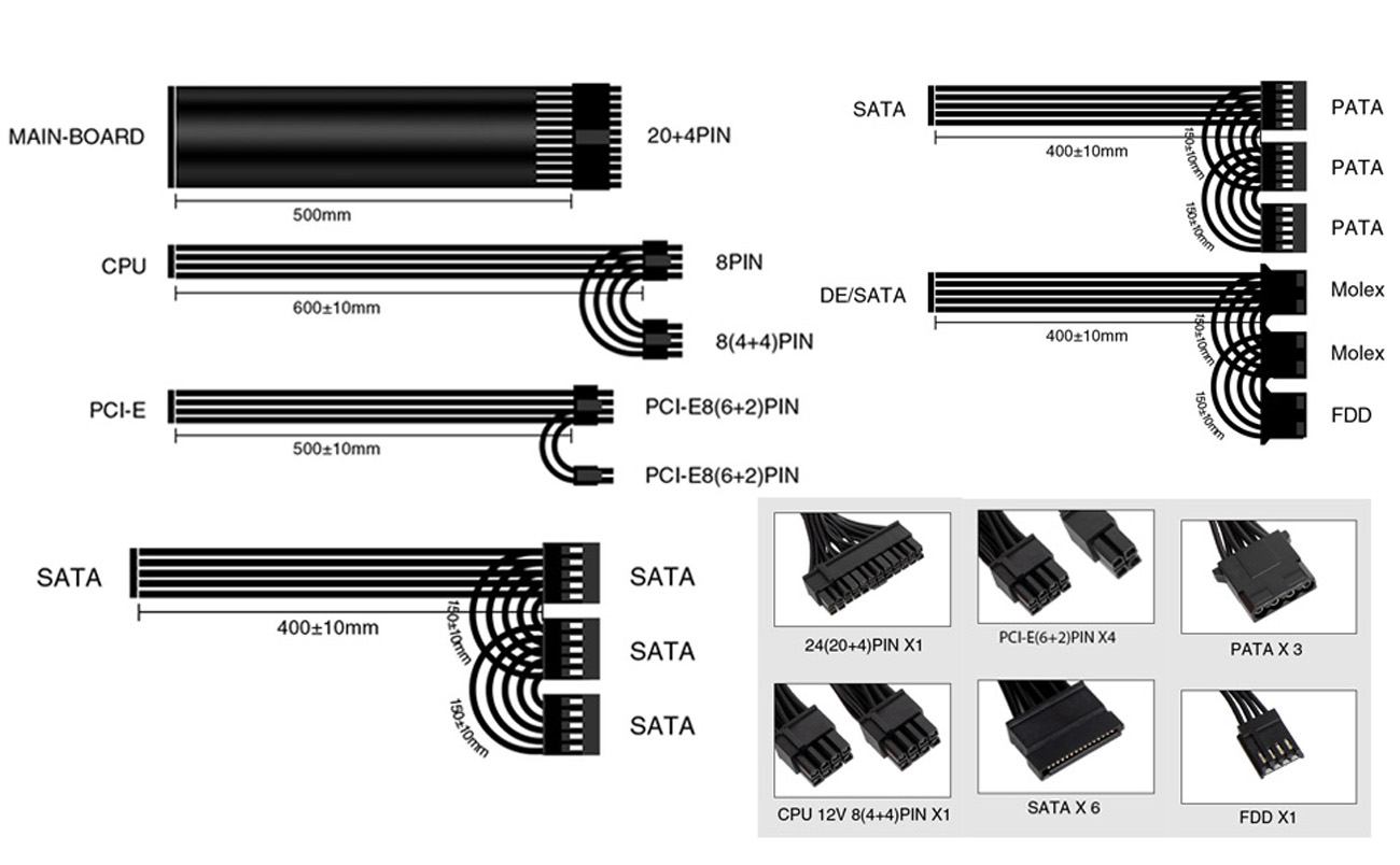 ESGAMING Power Supplies